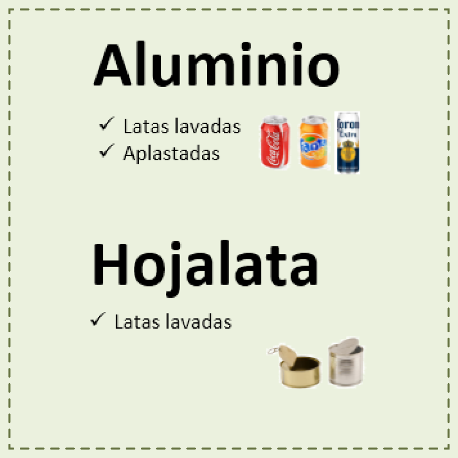 Condiciones 3