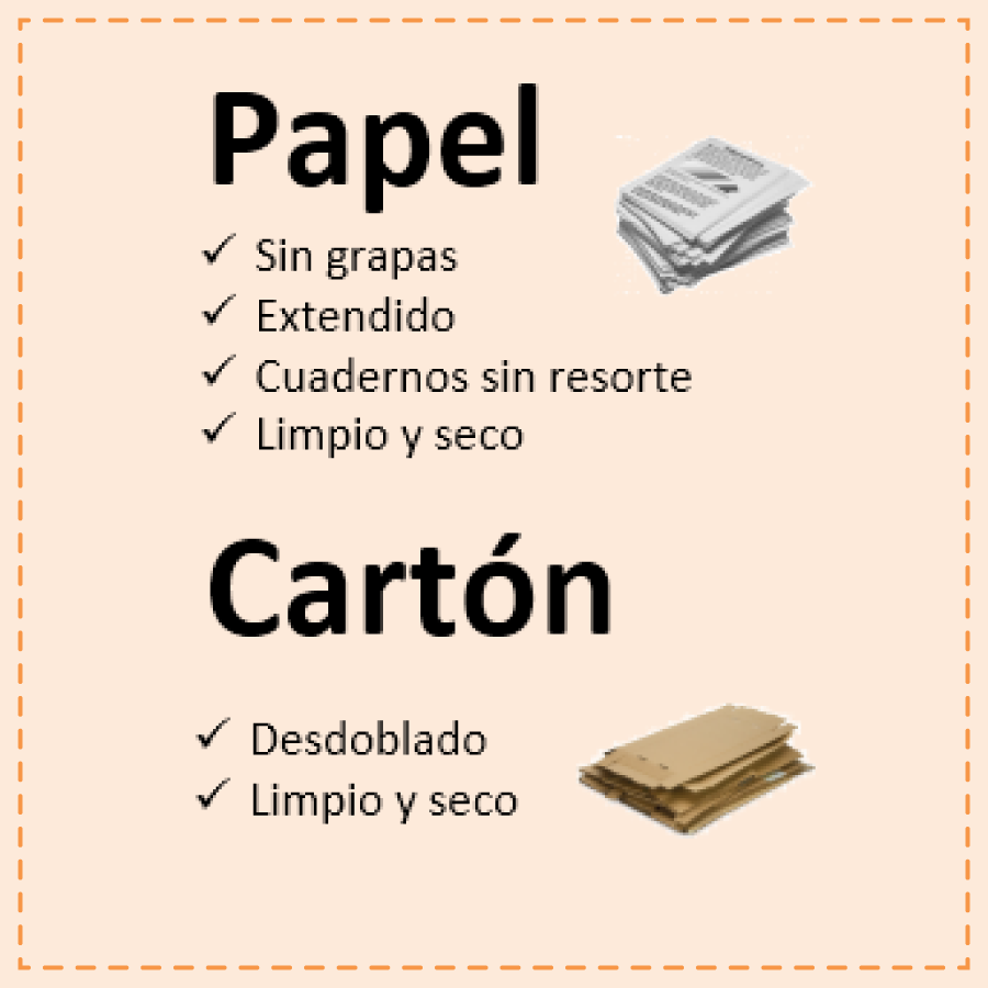 Condiciones 1