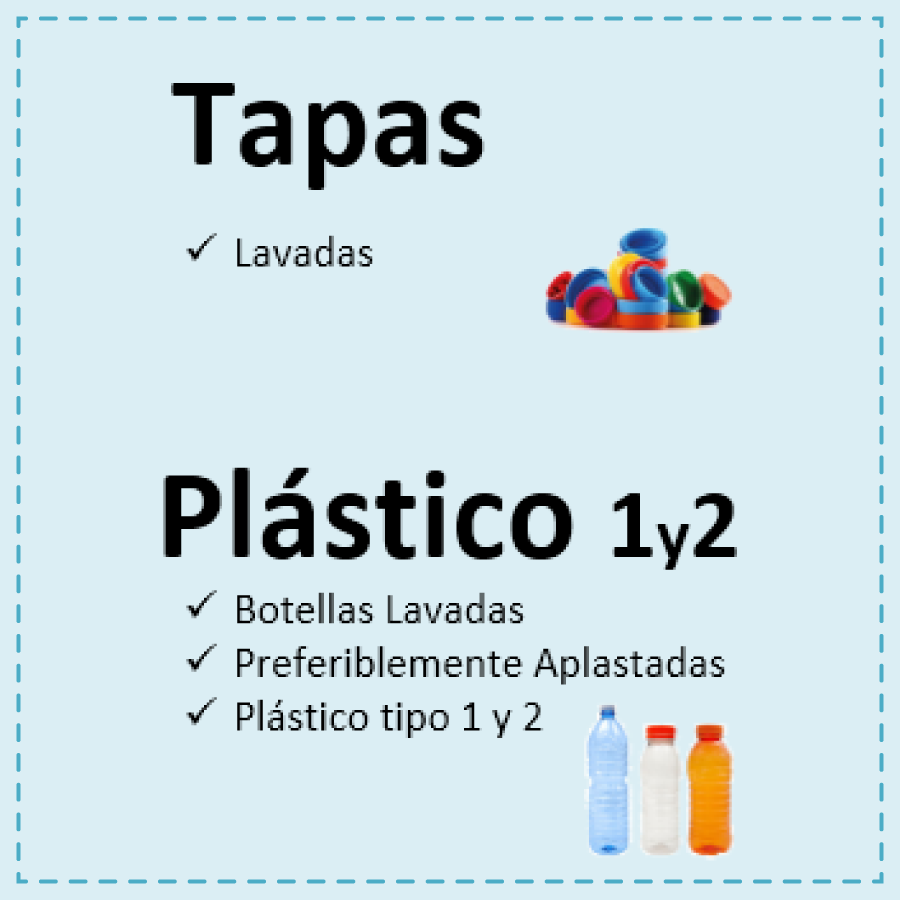 Condiciones 2